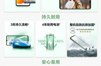 Honor Play 50 is officially on sale! 5200mAh large battery + drop resistance starting from 1199