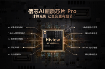 Only with a good “core” can you have a good Mini LED!Hisense TV E8 series makes grand debut