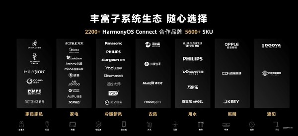 Huawei Whole House Intelligence 3.0 debuts at HDC Conference Hongmeng Intelligent Ecosystem drives the arrival of the IOT era