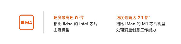 New iMac