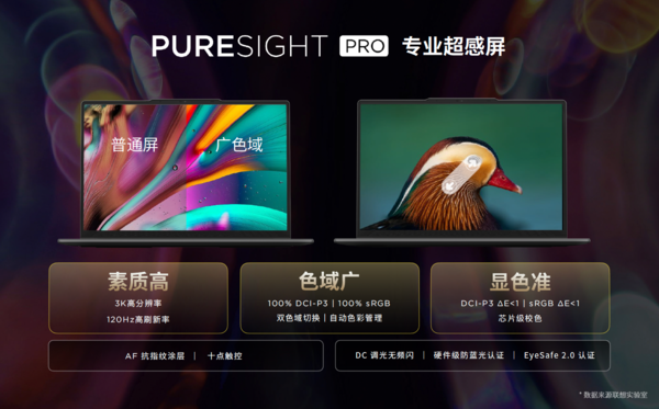 Lenovo Consumer National Day New Product Carnival was successfully held, and Olympic champions experienced Lenovo’s new AI PC products on site