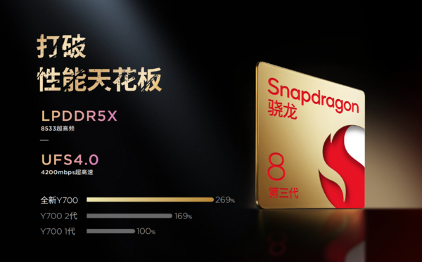 Lenovo Consumer National Day New Product Carnival was successfully held, and Olympic champions experienced Lenovo’s new AI PC products on site