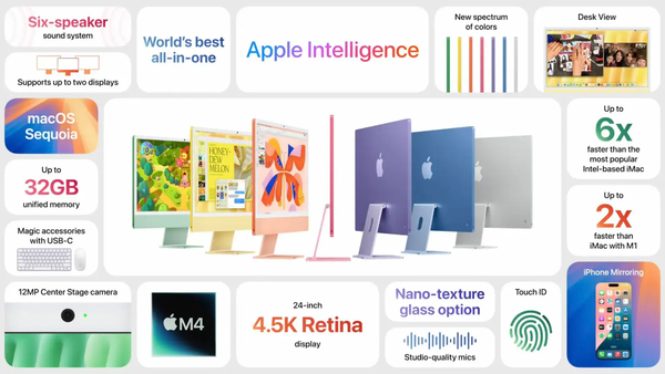 New iMac