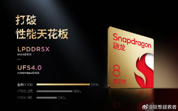 New Savior Y700 gaming tablet released equipped with Snapdragon 8 Gen3 starting from 2899 yuan