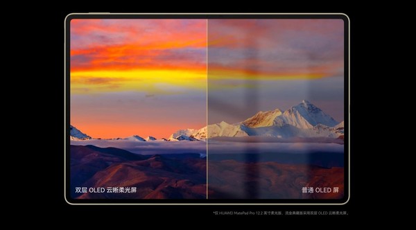 Double-layer OLED cloud-clear soft light screen supports Huawei MatePad Pro 12.2 for first sale