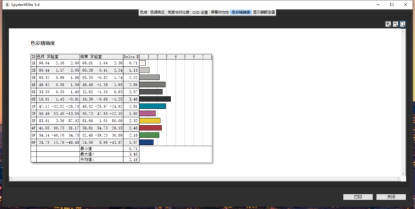 Hisense 34G6K monitor hands-on experience: Is a hairtail screen worth more than a thousand yuan reliable?