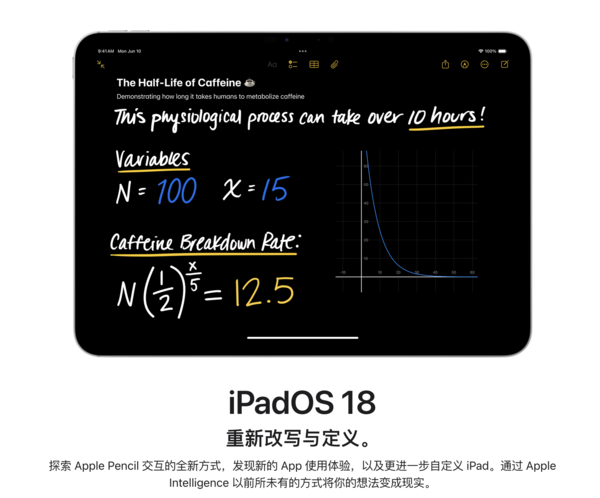 Apple product manager reveals the cool features of iPadOS 18: Notes are so useful