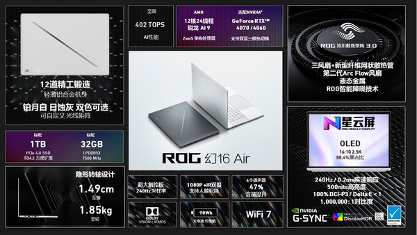 The new ROG Magic 16 Air, a professional performance thin and light laptop, is released with a total computing power of 402TOPS
