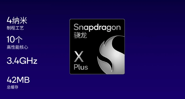 Qualcomm Snapdragon X Plus