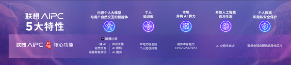 Lenovo AI PC Yuanqi Edition officially opens for pre-sale, ushering in change and rebirth in the PC field