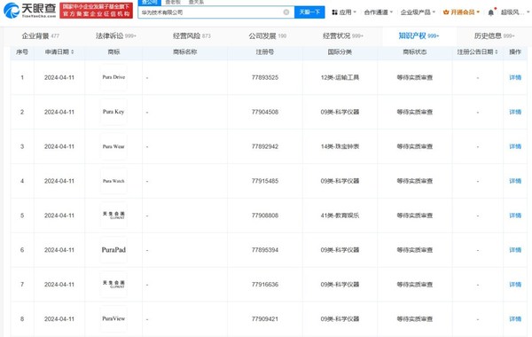 Huawei applied for PURAPAD tablet trademark before applying for PURAOS trademark