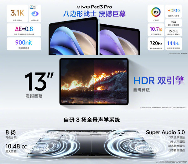 Starting from 2999 yuan! vivo Pad3 Pro officially releases its first Dimensity 9300 tablet