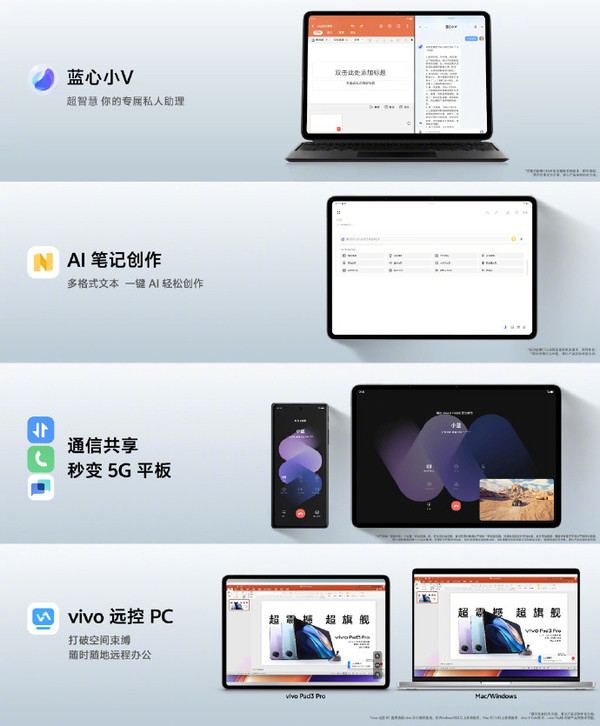 Starting from 2999 yuan! vivo Pad3 Pro officially releases its first Dimensity 9300 tablet