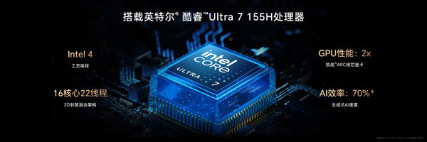 Starting from 6,199 yuan! Honor's first AI PC MagicBook Pro 16 released