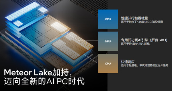 MWC 2024: If traditional PCs have unified AI wings, sales will take off?