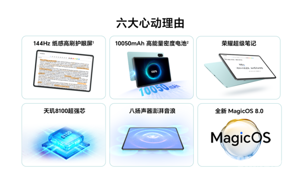 Honor Tablet 9 PRO Highlights