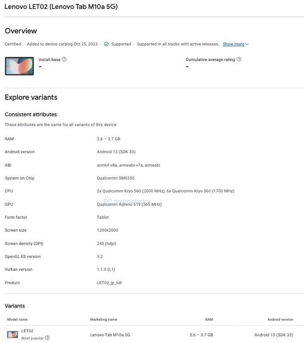 Lenovo Tab M10a 5G new tablet appears in Google database or equipped with Snapdragon 695