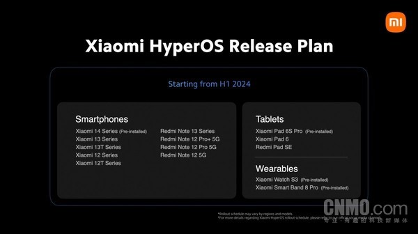 Xiaomi announces the update plan of The Paper OS in the first half of 2024: Note12 is on the list