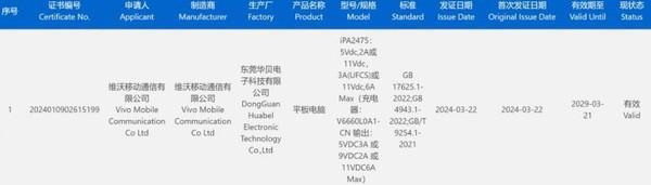 iQOO Pad2 is officially launched! Supports 66W fast charging, expected to be equipped with Dimensity 9300