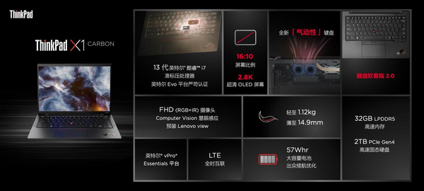 2023 ThinkPad's new series debuts to achieve a major breakthrough and four major leads