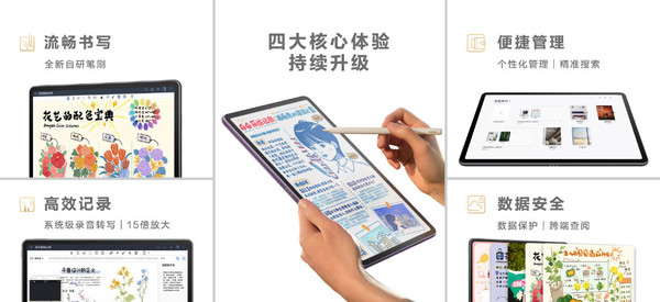Starting from 2899 yuan! Huawei MatePad Air releases PC version WPS