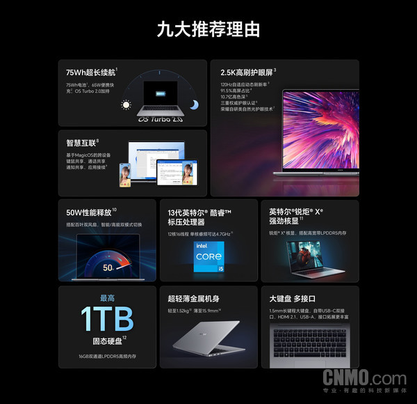 Honor MagicBook 14 2023