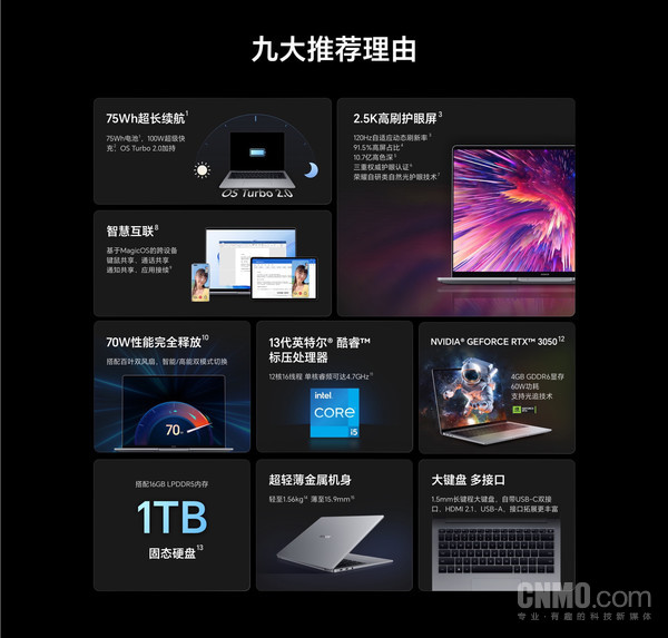 Honor MagicBook 14 Pro 2023