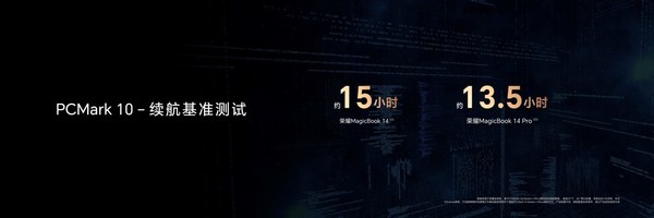 Honor MagicBook 14 series battery life