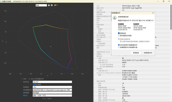 sRGB color gamut
