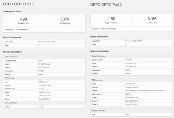 OPPO Pad 2 running score exposed