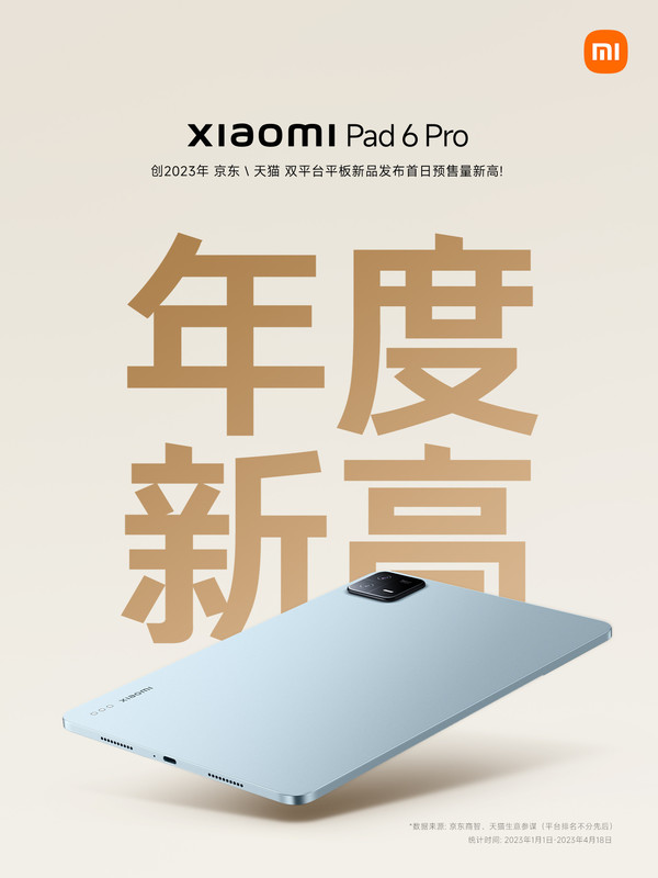 Xiaomi Tablet 6 series pre-sale report hits a new high in pre-sale volume on both platforms in 2023
